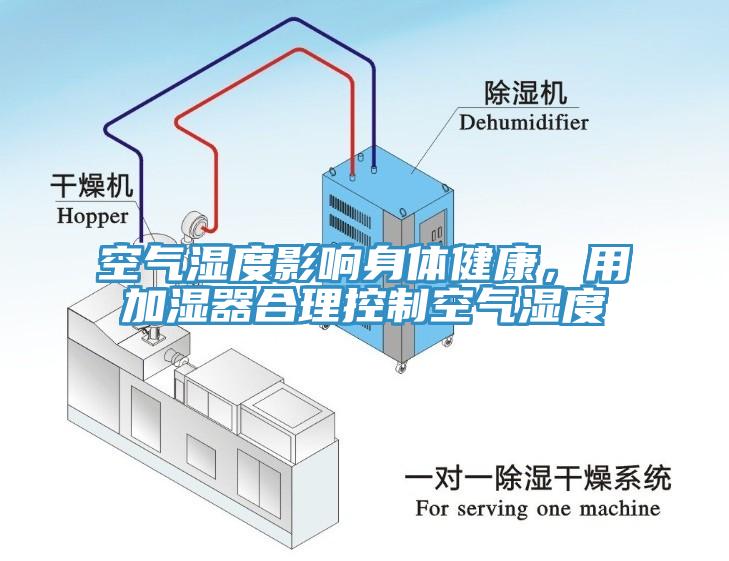 空氣濕度影響身體健康，用加濕器合理控制空氣濕度