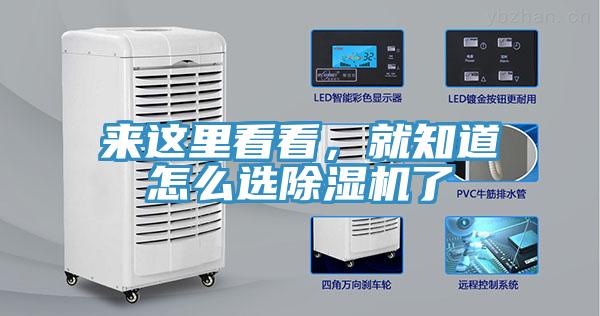 來這里看看，就知道怎么選除濕機了