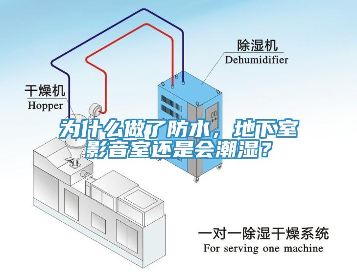 為什么做了防水，地下室影音室還是會(huì)潮濕？