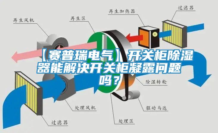 【賽普瑞電氣】開關(guān)柜除濕器能解決開關(guān)柜凝露問題嗎？