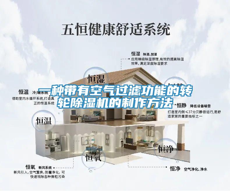 一種帶有空氣過濾功能的轉(zhuǎn)輪除濕機(jī)的制作方法