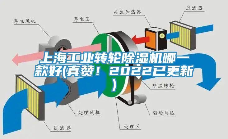 上海工業(yè)轉(zhuǎn)輪除濕機(jī)哪一款好(真贊！2022已更新)