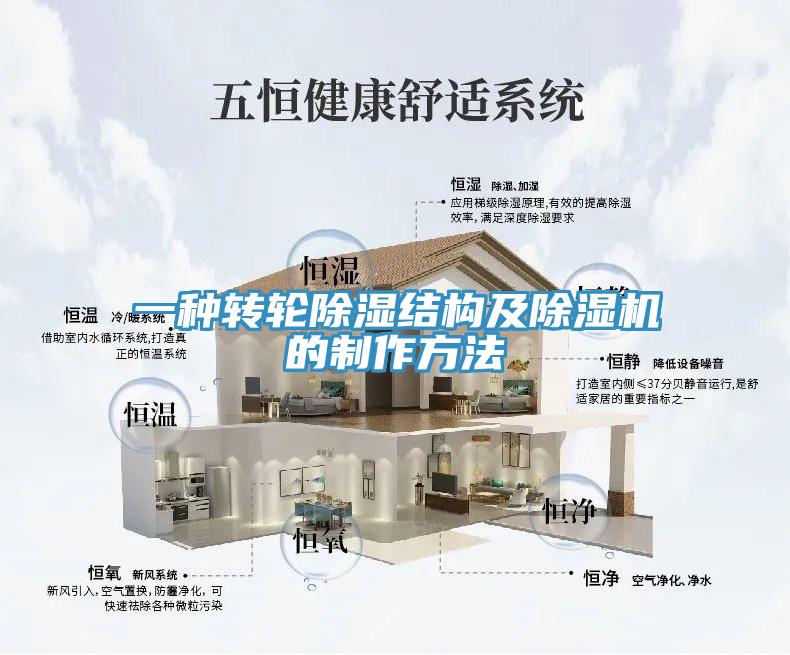一種轉(zhuǎn)輪除濕結(jié)構(gòu)及除濕機的制作方法