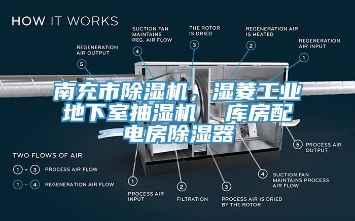 南充市除濕機(jī)，濕菱工業(yè)地下室抽濕機(jī)  庫房配電房除濕器
