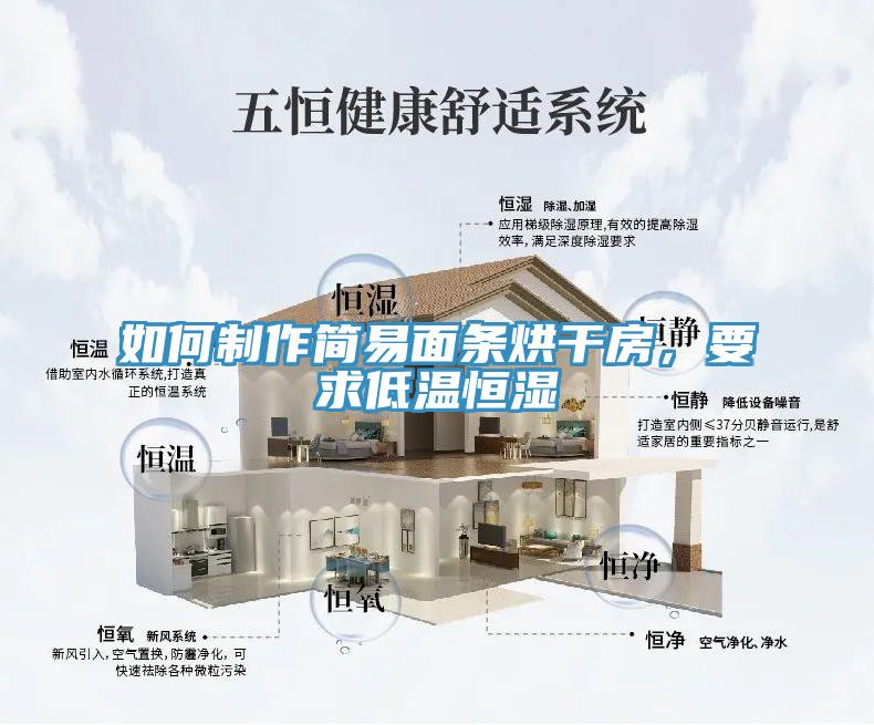 如何制作簡易面條烘干房，要求低溫恒濕