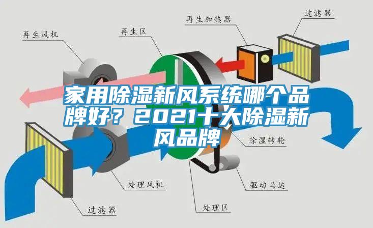 家用除濕新風(fēng)系統(tǒng)哪個(gè)品牌好？2021十大除濕新風(fēng)品牌