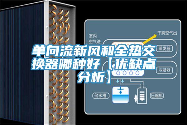 單向流新風和全熱交換器哪種好【優(yōu)缺點分析】