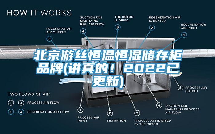 北京游絲恒溫恒濕儲(chǔ)存柜品牌(講真的！2022已更新)