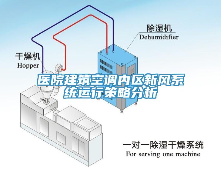 醫(yī)院建筑空調(diào)內(nèi)區(qū)新風(fēng)系統(tǒng)運(yùn)行策略分析