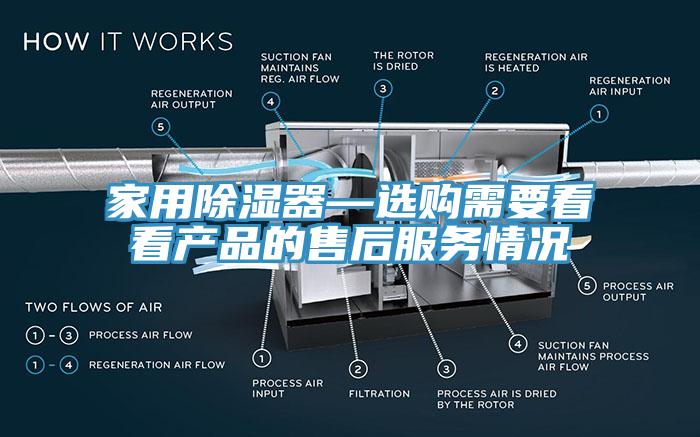 家用除濕器—選購需要看看產品的售后服務情況