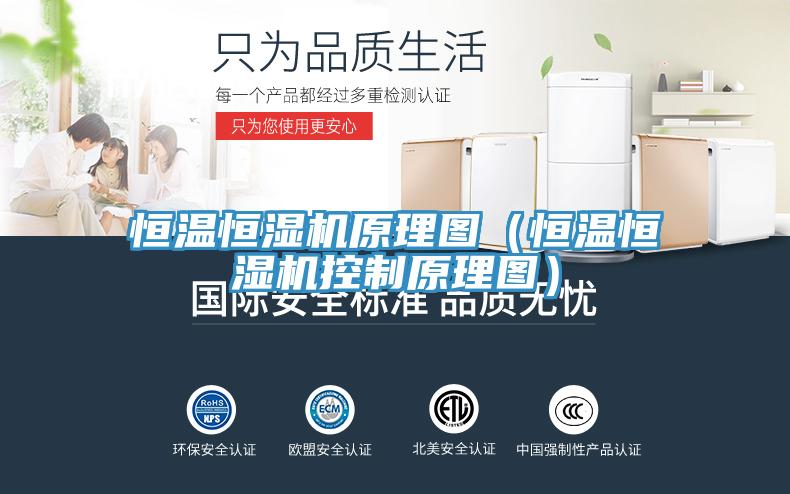 恒溫恒濕機原理圖（恒溫恒濕機控制原理圖）