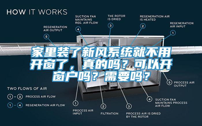 家里裝了新風系統(tǒng)就不用開窗了，真的嗎？可以開窗戶嗎？需要嗎？
