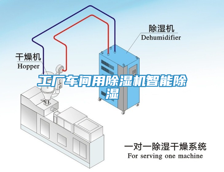 工廠車間用除濕機智能除濕