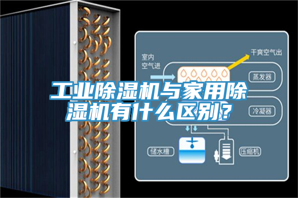 工業(yè)除濕機(jī)與家用除濕機(jī)有什么區(qū)別？