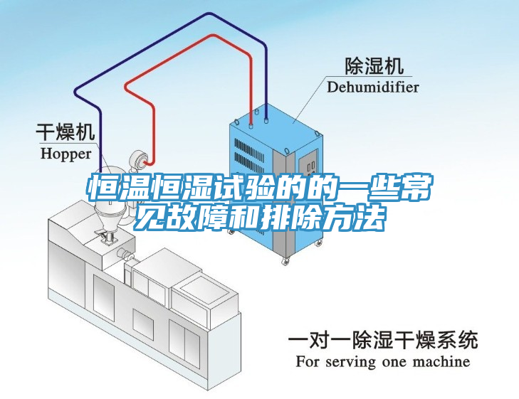 恒溫恒濕試驗(yàn)的的一些常見(jiàn)故障和排除方法