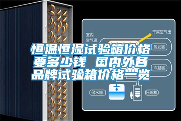 恒溫恒濕試驗(yàn)箱價(jià)格要多少錢(qián) 國(guó)內(nèi)外各品牌試驗(yàn)箱價(jià)格一覽