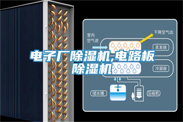 電子廠除濕機,電路板除濕機