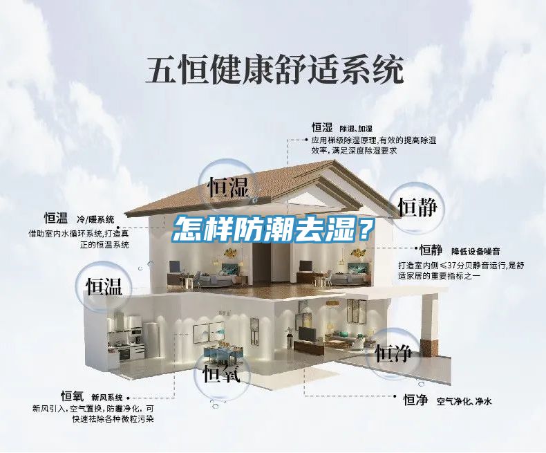 怎樣防潮去濕？