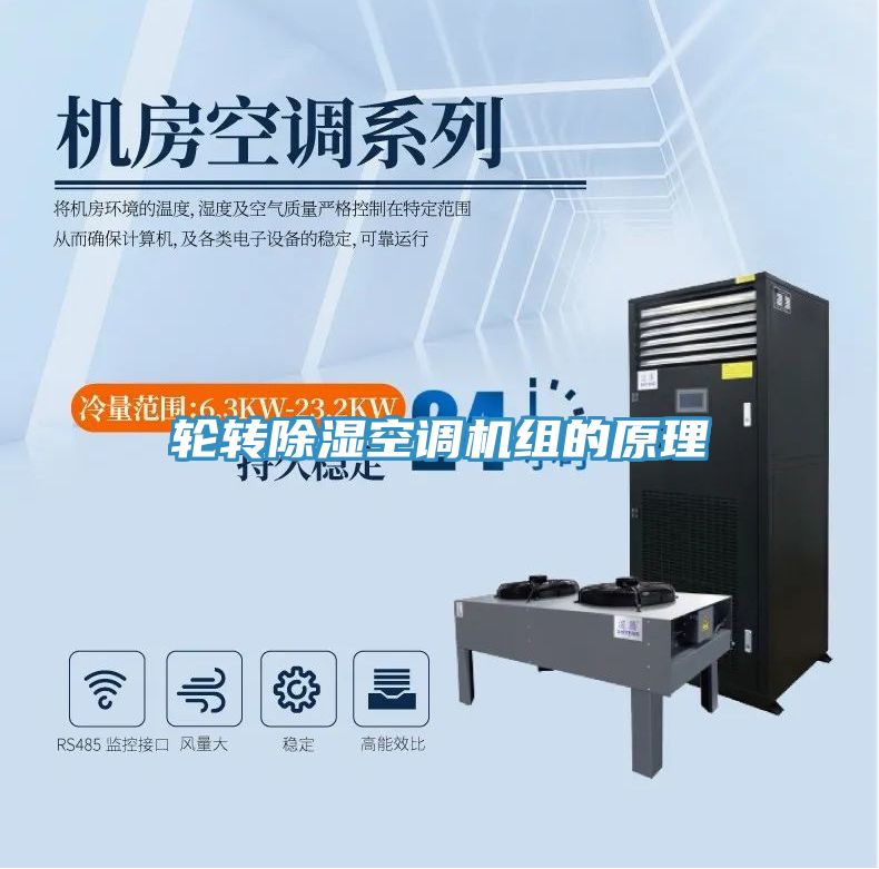 輪轉(zhuǎn)除濕空調(diào)機(jī)組的原理