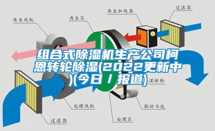 組合式除濕機(jī)生產(chǎn)公司柯恩轉(zhuǎn)輪除濕(2022更新中)(今日／報道)