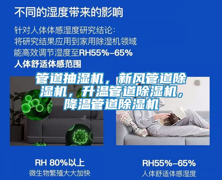 管道抽濕機，新風管道除濕機，升溫管道除濕機，降溫管道除濕機